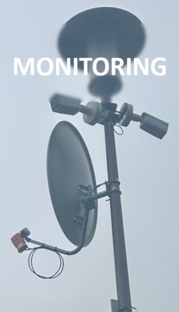monitoring